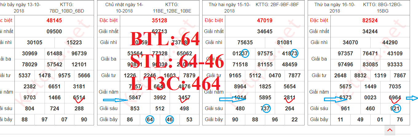 ĐB 17.10.18.png