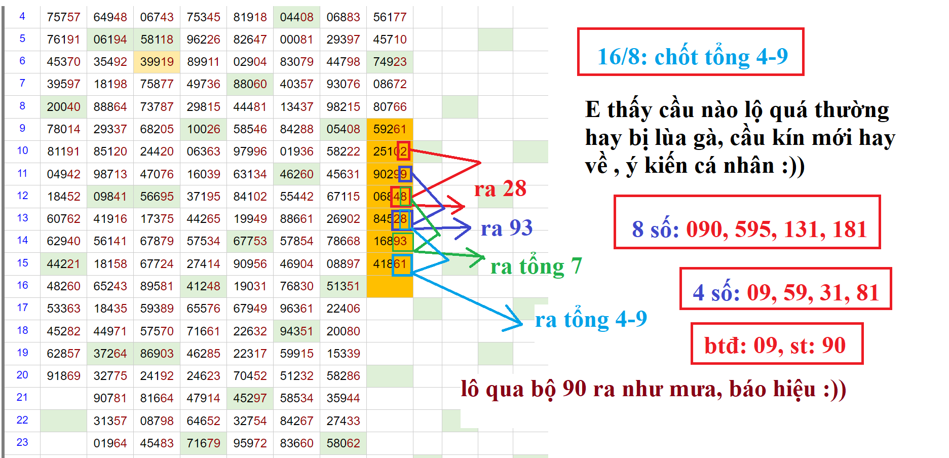 đề 16-8.png