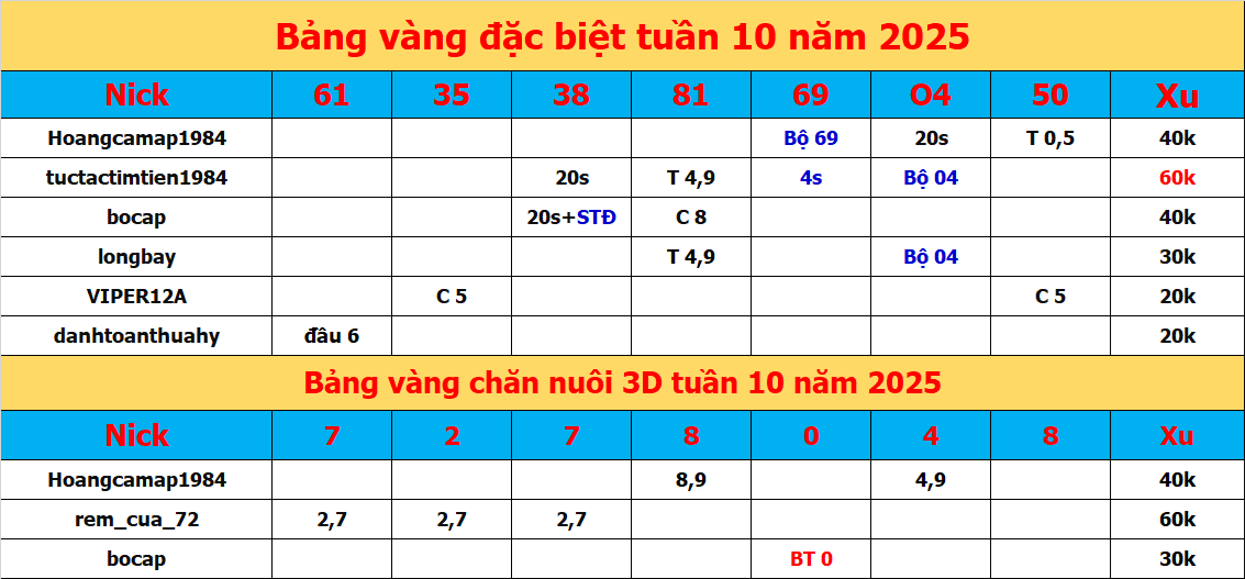 Ảnh chụp màn hình 2025-03-17 100547.png