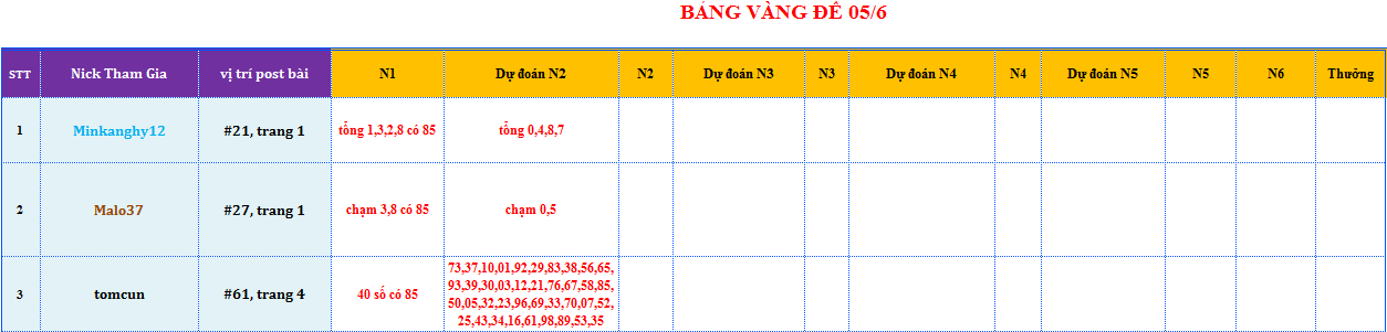 bang vang de.png