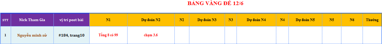 bang vang de.png