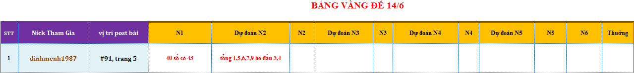 bang vang de.png