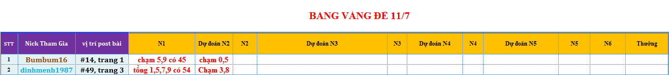 bang vang de.png