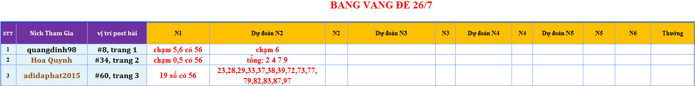 bang vang de.png