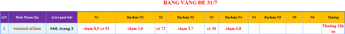 bang vang de.png