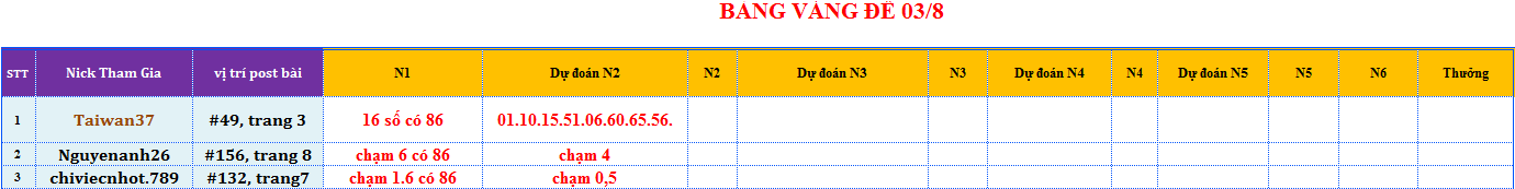 bang vang de.png