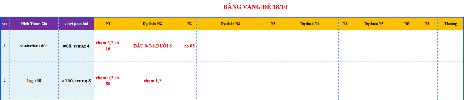 bang vang de.png