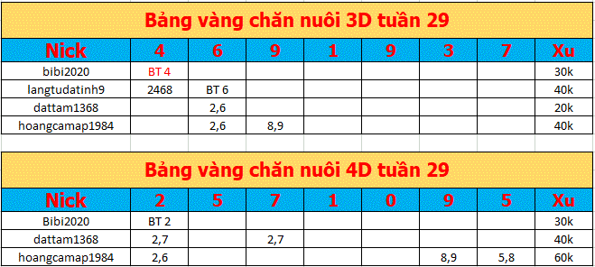 bv3dt.GIF