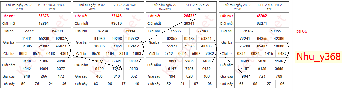 CẦU lo  NGÀY 29-.png