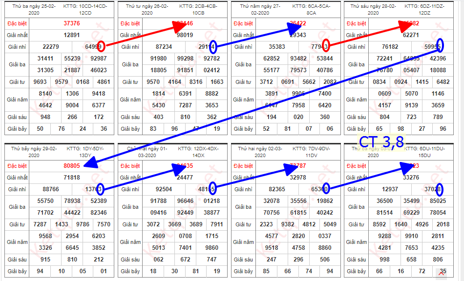 CẦU NGÀY 4-3-2.png