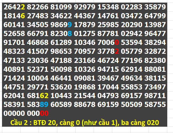 cầu đề 2, ngày 31-8-2021.png