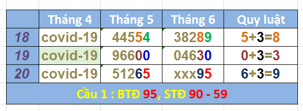 cầu 1 ngày 20-6-2020.png