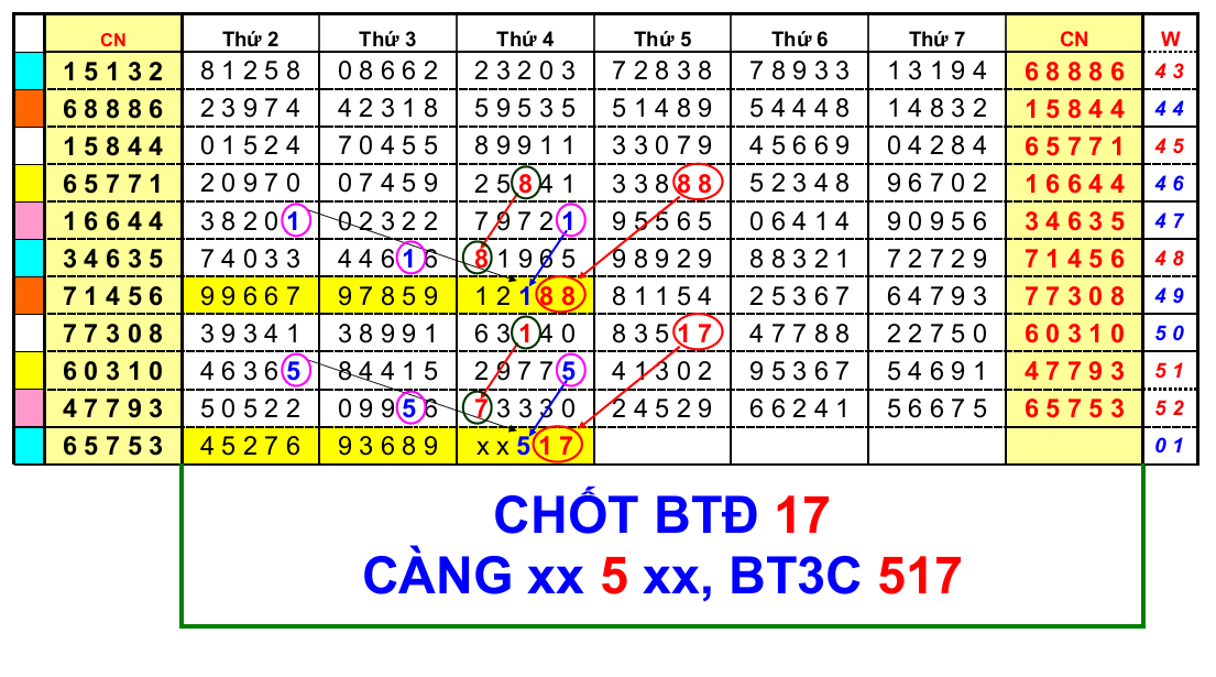 CAU DE 02-01-19.png