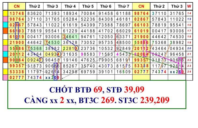 CAU DE 18- 6-2019.png