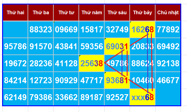 cau de 2 ngay 18-8.png