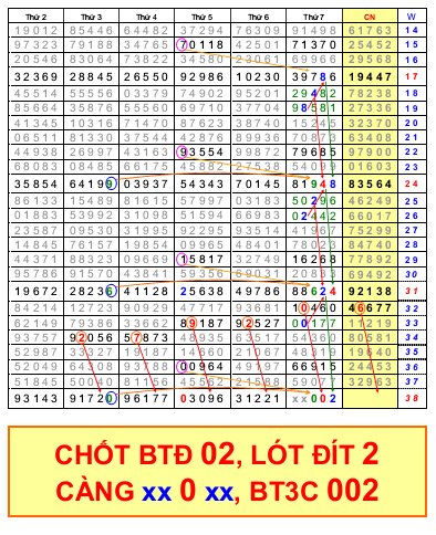 CAU DE 22-09.png