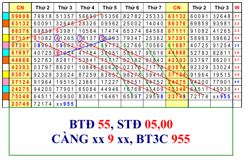 CAU DE 22- 10 -2019.png