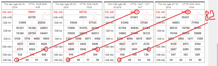 cau de 2A ngay 8-10.png