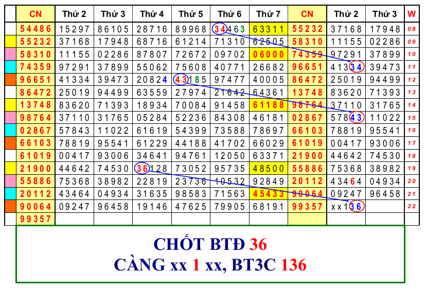 CAU DE 3- 6-19.png