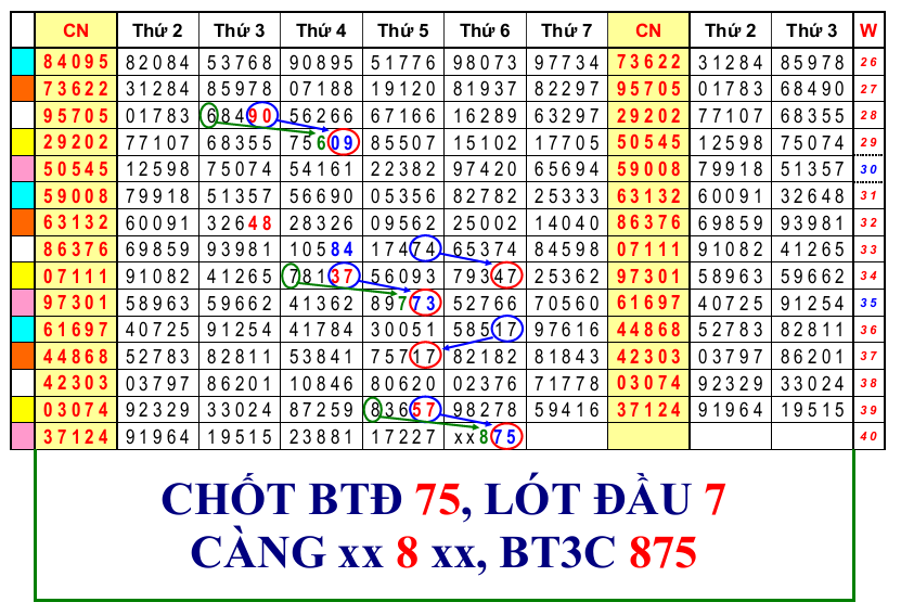 CAU DE 4 - 10 -2019.png