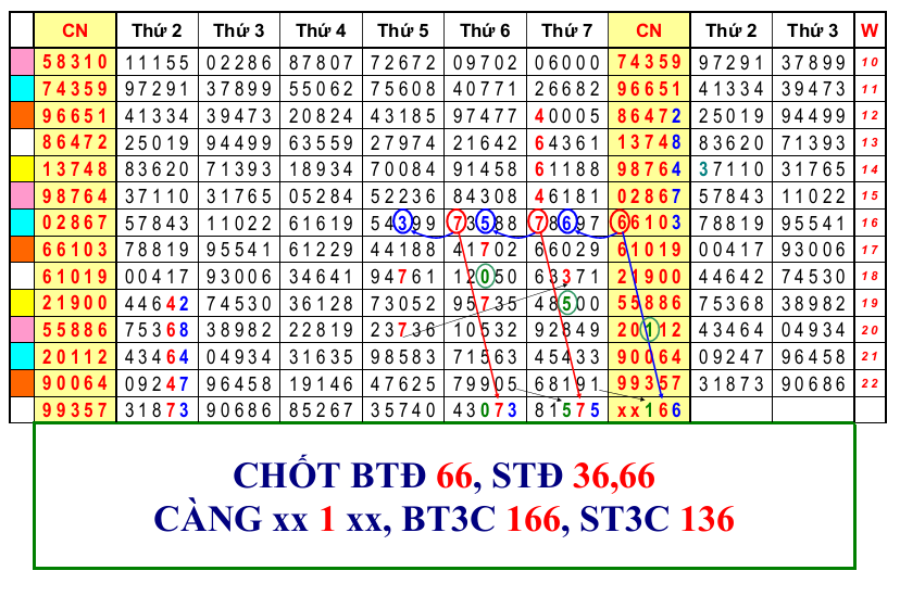 CAU DE 9- 6-2019.png