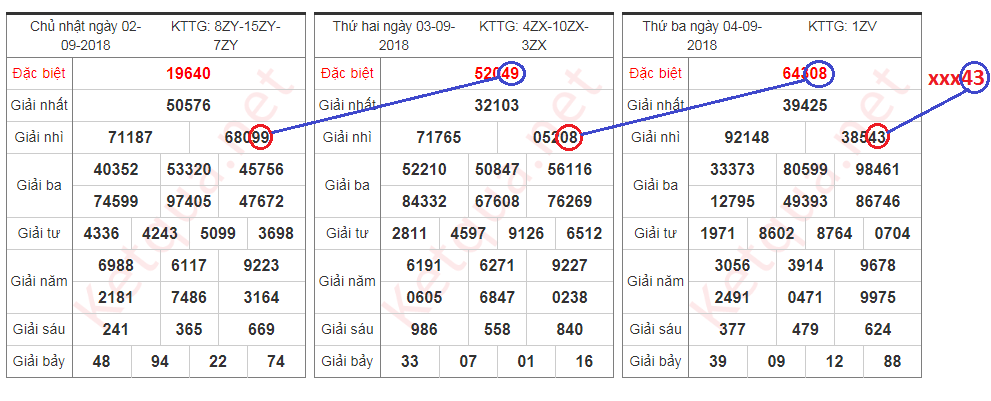 cau de ngay 5-9.png