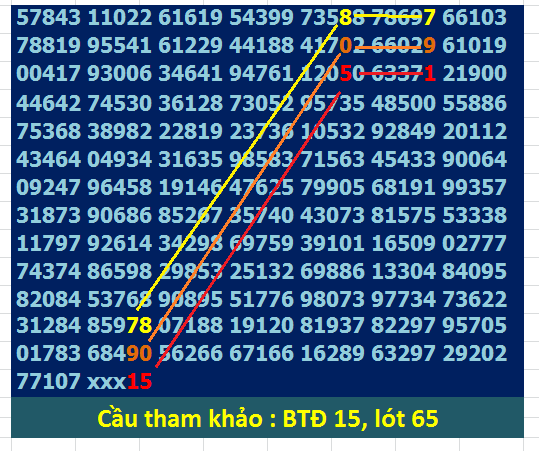 cau de tham khao 16-7-19.png