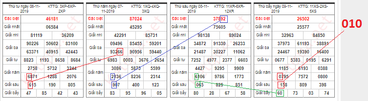 cau lo 10-11.png