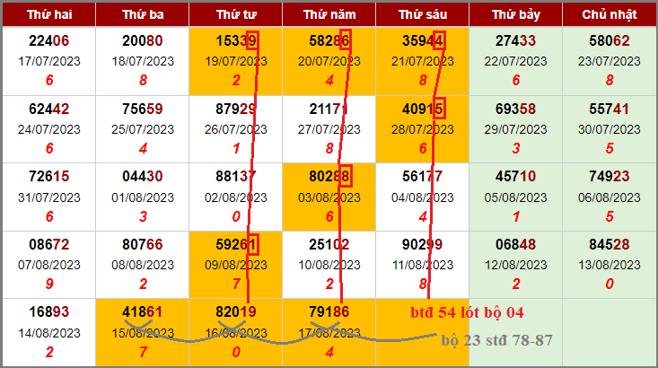 cau ngay 18-8.png