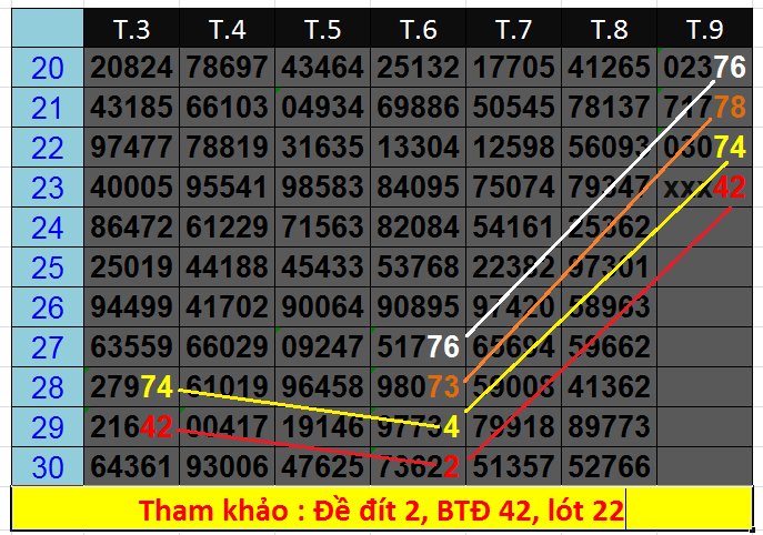 cau tham khao 23-9-19.png