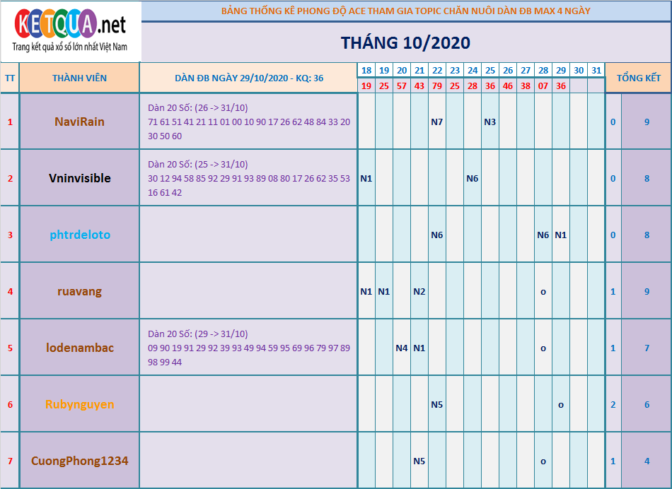 de khung 7 thang10.png