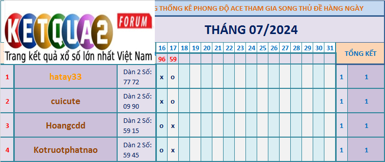 event thao luan.png