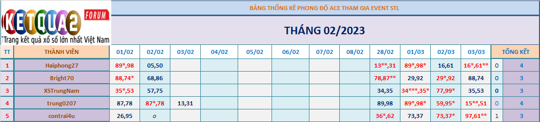 event thao luan.png