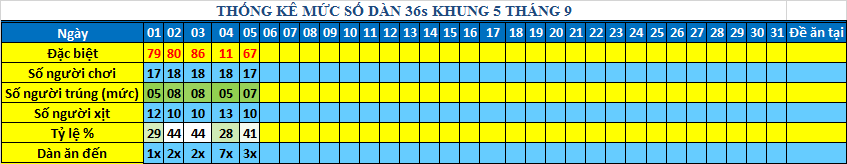 muc 36s khung5.png