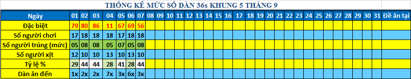 muc 36s khung5.png