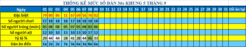 muc 36s khung5.png