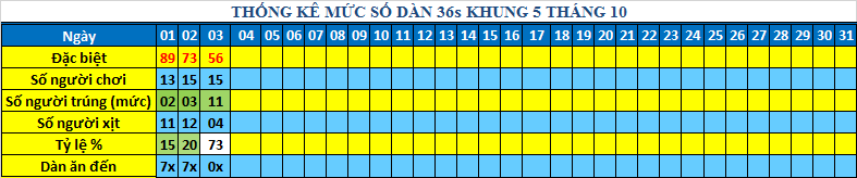 muc 36s khung5.png