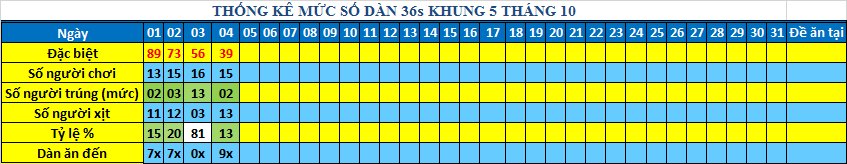 muc 36s khung5.png