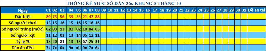 muc 36s khung5.png