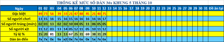 muc 36s khung5.png