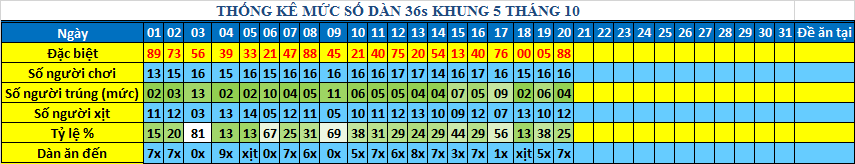 muc 36s khung5.png