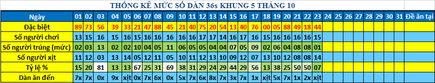 muc 36s khung5.png