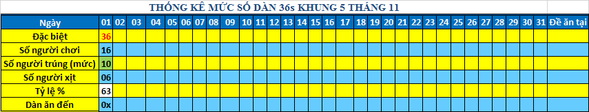 muc 36s khung5.png