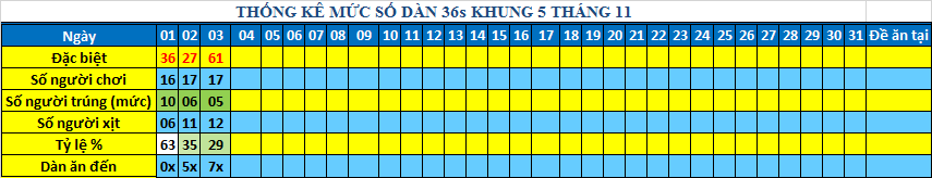 muc 36s khung5.png