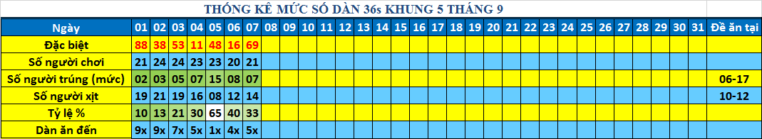 muc 36s khung5.png