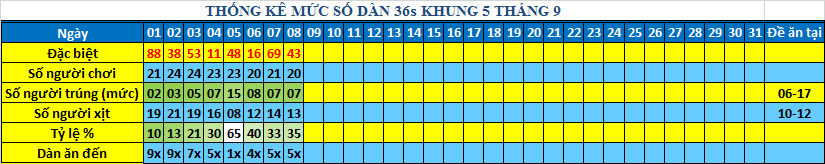 muc 36s khung5.png