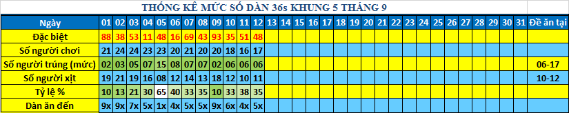 muc 36s khung5.png