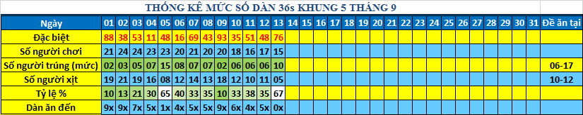 muc 36s khung5.png