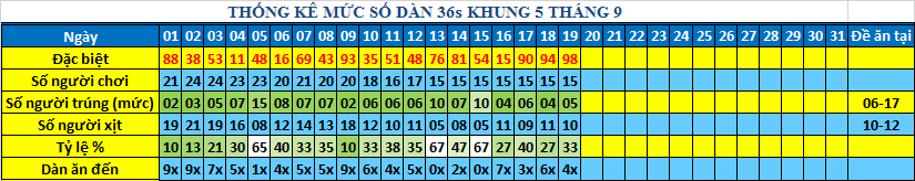 muc 36s khung5.png