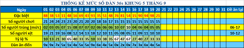 muc 36s khung5.png